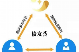 海西专业要账公司